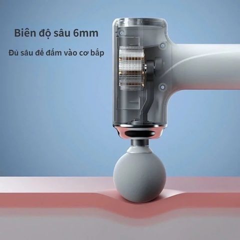 Máy Massage Cầm Tay MG203 Mini , Máy Mát Xa Toàn Thân Sạc Pin 4 Đầu 6 Cấp Giảm Đau Mỏi, Thư Giãn Giảm Strees