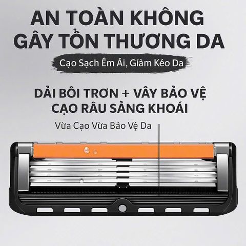 Combo 8 đầu cạo râu 5 lưỡi và 1 Thân của Đức , khi cạo không gây đau rát da , lưỡi cực kì sắc bén và ôm sát chân khi cạo