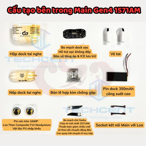 Louda Gen 4 Louda Hổ Vằn 1571AM - Chống Ồn Chủ Động ANC 45dB - Xuyên Âm HDR - Âm Thanh Không Gian 360
