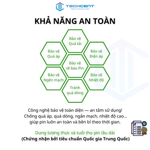 Pin Tai Nghe Bluetooth LIR 1154 3.6V 55mAh – Pin Nén Li-ion Sạc Được