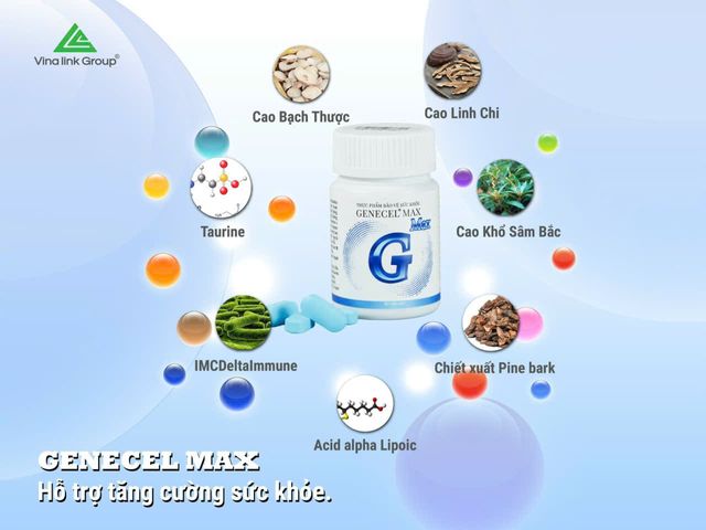 Thực phẩm bảo vệ sức khỏe Genecel® Max Hỗ trợ tăng cường sức đề kháng của cơ thể, hỗ trợ chống oxy hóa