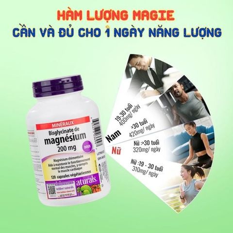 (Canada) Viên Uống Bổ Sung Magie Hữu Cơ Webber Naturals Magnesium Bisglycinate