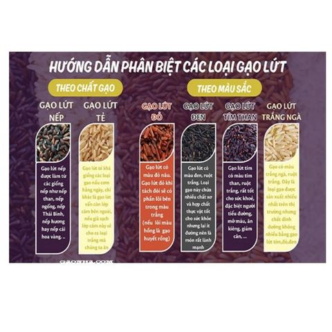 Gạo Lức huyết Rồng ( Túi 1 kg) 632769