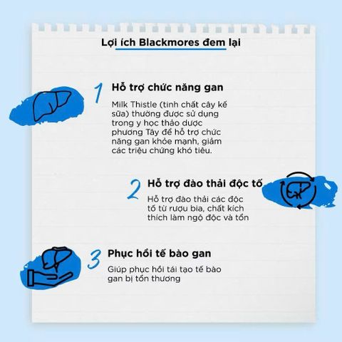 (Úc) Viên Uống Hỗ Trợ Thải Độc Gan Bổ Gan Blackmores Milk Thistle Chiết Xuất Kế Sữa