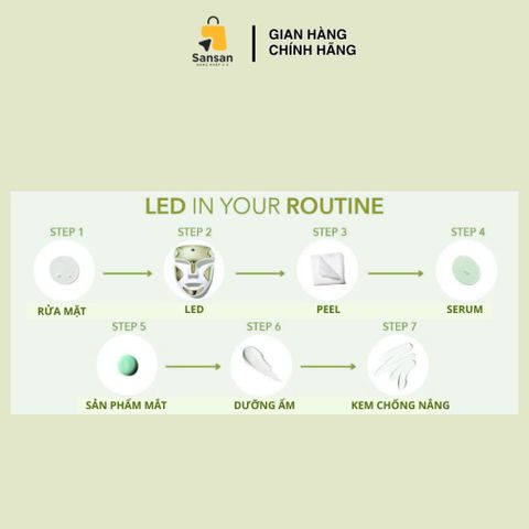 Mặt nạ ánh sáng LED Dr Dennis Gross DRx SpectraLite FaceWare Pro - Mỹ