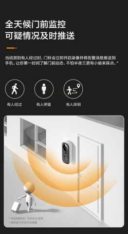 Chuông cửa thông minh hãng IMOU DB12 - kết nối wifi & App. bản nội địa