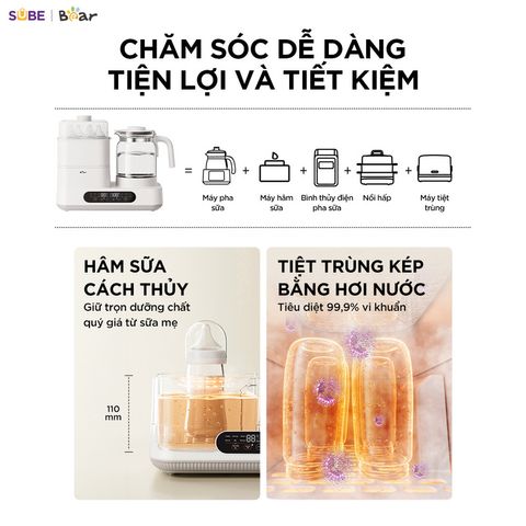 Máy Hâm Sữa Tiệt Trùng Bear 1.3L Đun Nước Pha Sữa Cho Bé Máy Tiệt Trùng Vệ Sinh Bình Nước WW-5H12V78
