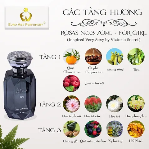 Nước Hoa Nữ Cao Cấp ROSAS No3 Quyến Rũ, Ngọt Ngào, Nóng Bỏng Lưu Hương 7-12 Tiếng 70ml