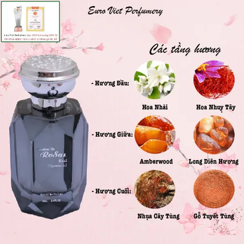 Nước Hoa Nữ Cao Cấp Rosas Red Diamond Nhẹ Nhàng, Sang Trọng, Thu Hút, Lưu Hương 7-12 tiếng 10ml 70ml