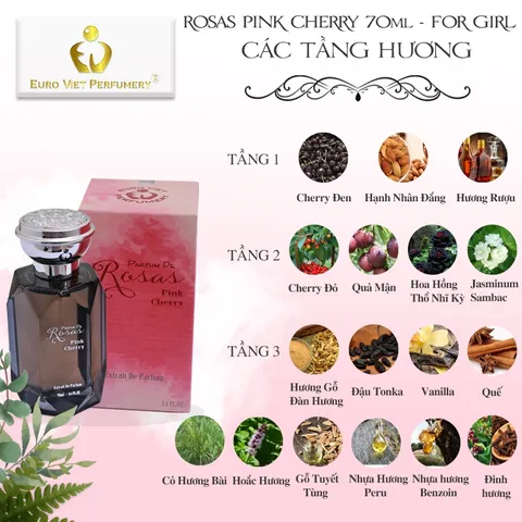 Nước Hoa Nữ Cao cấp Rosas Pink Cherry Sang trọng, Qúy phái, Thu hút Lưu Hương 7-12 tiếng 10ml, 70ml