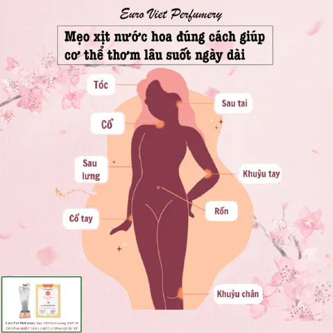Nước Hoa Nữ Cao Cấp Rosas Red Diamond Nhẹ Nhàng, Sang Trọng, Thu Hút, Lưu Hương 7-12 tiếng 10ml 70ml