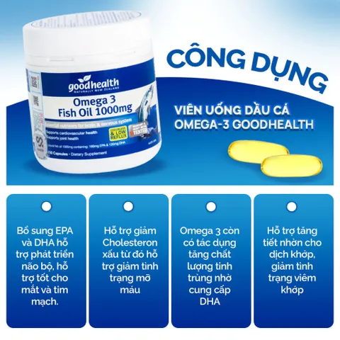 [Nhập khẩu] Viên uống giúp phát triển não bộ Omega 3 Fish Oil 1000mg GoodHealth (150 viên)