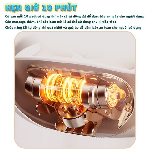 Máy Massage Cổ Vai Gáy Pin Sạc Nikio NK-139 - Thư Giãn Cùng Nhiệt Nóng, Chế Độ Massage Thông Minh, Dễ Dàng Mang Theo Cả Ngày
