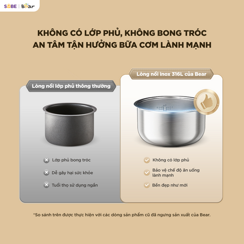 Nồi cơm điện INOX 316L Bear 1.2L (dung tích tổng 3L) RC-5H30O12