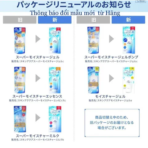 [SALE 50%] Kem chống nắng Skin Aqua Super Moisture Gel SPF50+/PA++++ -140g 640624