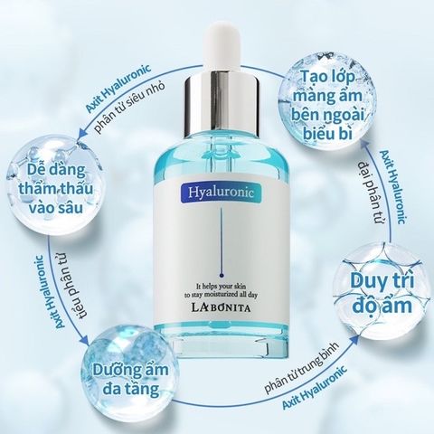Tinh Chất HA LA BONITA Vital Hyaluronic Acid Serum 50ml Cấp Ẩm Căng Bóng Da Chuyên Sâu
