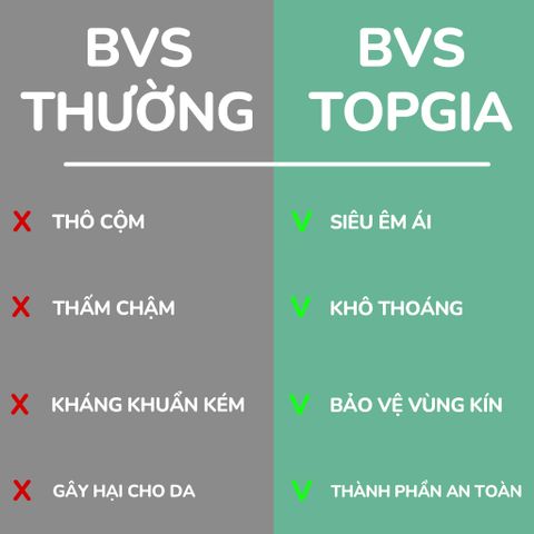 Băng vệ sinh nữ Topgia dùng hằng ngày thoáng khí thoải mái ngày dài