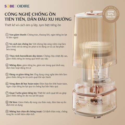 Máy làm sữa hạt Oidire ODI04A