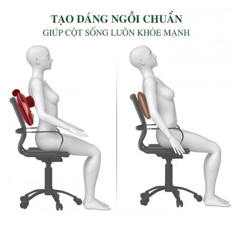 Máy massage cổ vai gáy Nikio NK-136DC - Đấm bóp cao cấp, pin sạc, giảm đau mỏi, thư giãn mỗi ngày cho nhân viên văn phòng và người cao tuổi