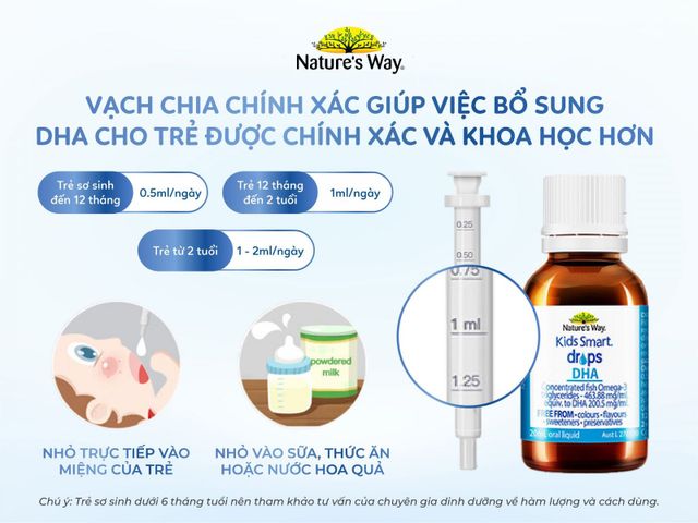 Nature's Way Kids Smart Drops DHA - Bổ sung DHA, EPA tốt cho não bộ, mắt và hệ thần kinh (Lọ 20ml)