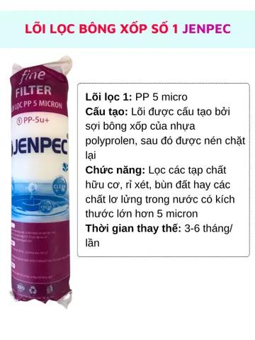 Lõi lọc nước 1234 Jenpec màng Ro Dow lắp cho máy lọc nước Jenpec cam kết hàng chính hãng sản phẩm giống hình