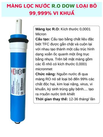 Lõi lọc nước số 12345 Karofi hàng chính hãng lắp cho máy lọc nước Karofi 5 cấp lọc và máy lọc nước