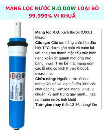 Bộ lõi lọc nước 111234 Kangaroo chính hãng lắp cho máy lọc nước Kangaroo, Karofi, Sunhouse, Tân Á, Aqua