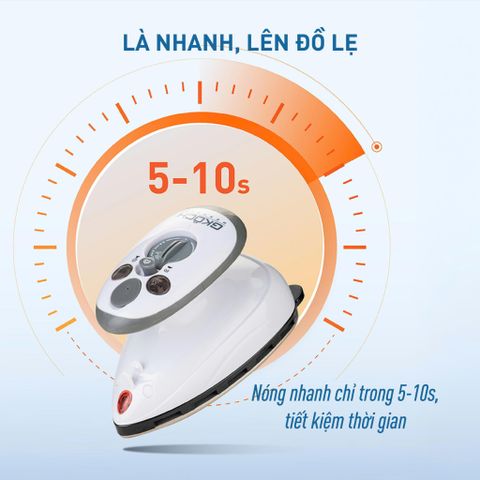 Bàn Ủi Du Lịch Mini GKÖCH Đức - Thiết Kế Nhỏ Gọn, Công Suất Mạnh Mẽ, Bảo Hành 12 Tháng, Phù Hợp Mỗi Chuyến Đi