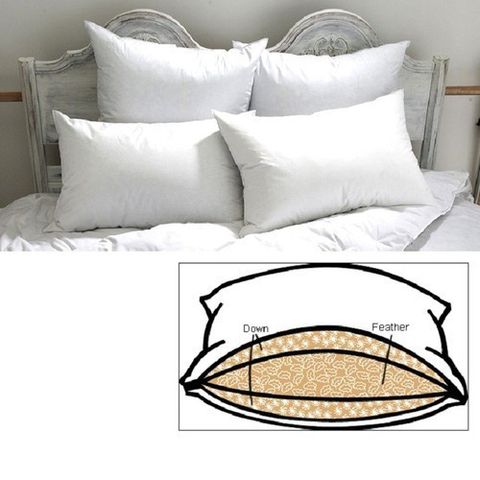 Ruột gối hơi bông gòn kích thước 40x60cm cao cấp, cặp gối nằm gòn siêu êm cam kết hàng chuẩn