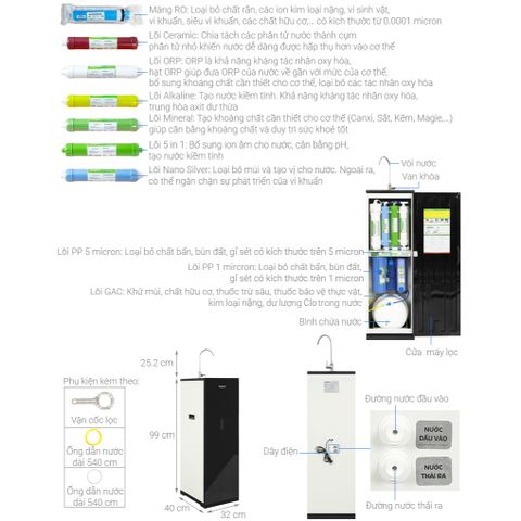 Máy lọc nước Kangaroo Hydrogen KG400HU