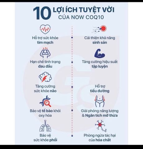 Viên uống bổ tim mạch Nature Made CoQ10 200mg - 140 viên nhộng mềm
