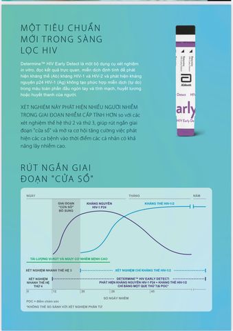 Que thử HIV Early Determine Combo - Phát hiện sớm HIV sau 14 ngày, độ nhạy cao, sản phẩm của Abbott, dễ sử dụng.