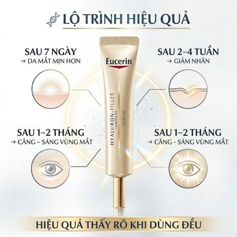 Kem Dưỡng Mắt Eucerin Hyaluron-Filler + Elasticity Eyes Contour Care SPF20 15ml _ Chống Nhăn, Lão Hóa Da Mắt