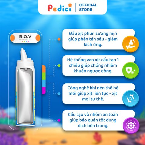 Dung dịch xịt mũi AiryUp 1.9% - Muối biển, Nano Bạc, Dưỡng ẩm và Kháng khuẩn cho Trẻ em từ 3 tháng tuổi (75ml)