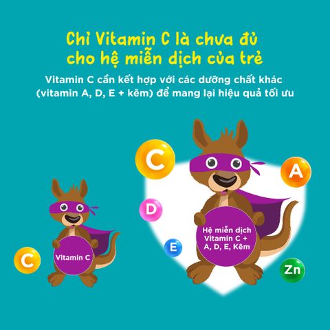 Viên nhai Blackmores Superkids Multi Chewables Úc (lọ 60 viên)