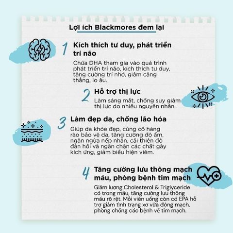 Viên Uống Dầu Cá Bổ Sung Omega Hỗ Trợ Cho Tim, Mắt và Da Blackmores Double Omega High Strength 90 Viên/Lọ