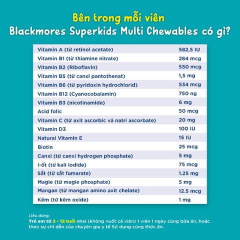 Viên nhai Blackmores Superkids Multi Chewables Úc (lọ 60 viên)