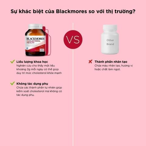 Viên Blackmores Cholesterol Health Hỗ Trợ Giảm Cholesterol Ngăn Ngừa Các Triệu Chứng Tim Mạch Lọ 60 Viên