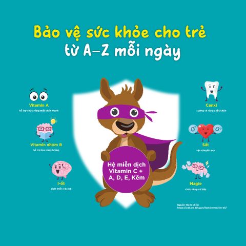 Combo 03 Viên nhai Blackmores Superkids Multi Chewables Úc (lọ 60 viên)