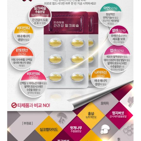 [Nhập Khẩu HQ] Viên Uống Bổ Gan Premium Liver Health Milk Thistle NUTRI D-DAY - Hỗ Trợ Thải Độc, Phục Hồi Chức Năng Gan