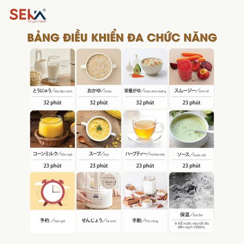 (Phiên Bản 2026) Máy Làm Sữa Hạt Đa Năng 1,5L SEKA E600 Chống Trào, Chống Ồn - Hàng Chính Hãng 648226