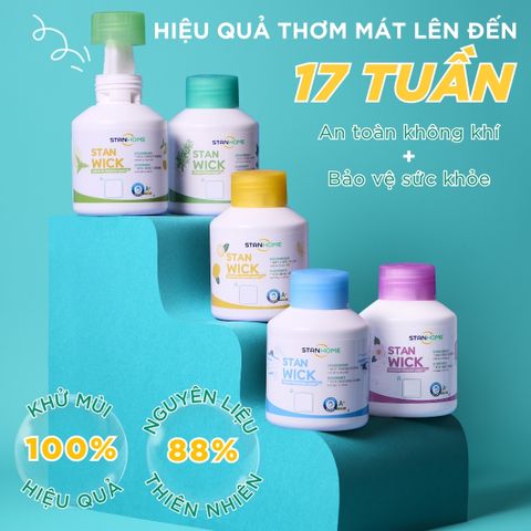 Sáp Thơm Khử Mùi Stanhome StanWick 250ml - Hương Biển Tươi Mát, Chanh Thơm, Hoa Tinh Tế - Đem Hương Xanh Ngập Tràn Không Gian Sống