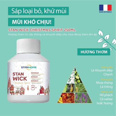 Sáp Thơm Khử Mùi Stanhome StanWick 250ml - Hương Biển Tươi Mát, Chanh Thơm, Hoa Tinh Tế - Đem Hương Xanh Ngập Tràn Không Gian Sống