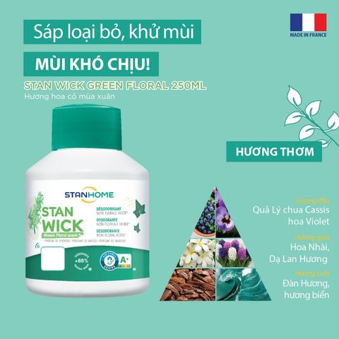 Sáp Thơm Khử Mùi Stanhome StanWick 250ml - Hương Biển Tươi Mát, Chanh Thơm, Hoa Tinh Tế - Đem Hương Xanh Ngập Tràn Không Gian Sống
