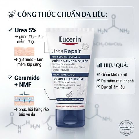 Kem Dưỡng Da Tay Eucerin Urea Repair Plus 5% 75ml - Cấp Ẩm, Làm Dịu Da Khô, Tổn Thương, Lành Tính Cho Mọi Loại Da
