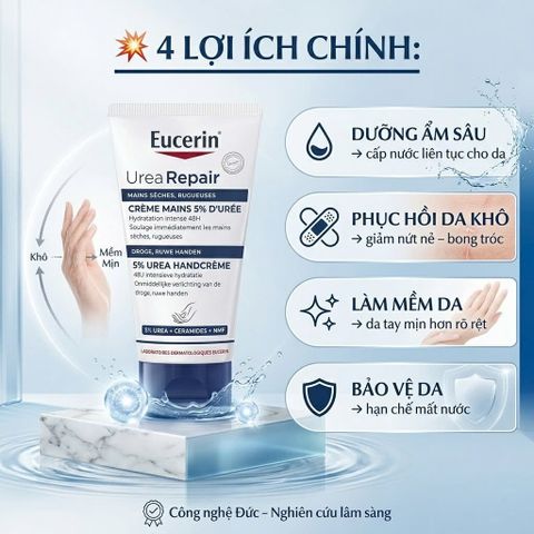 Kem Dưỡng Da Tay Eucerin Urea Repair Plus 5% 75ml - Cấp Ẩm, Làm Dịu Da Khô, Tổn Thương, Lành Tính Cho Mọi Loại Da