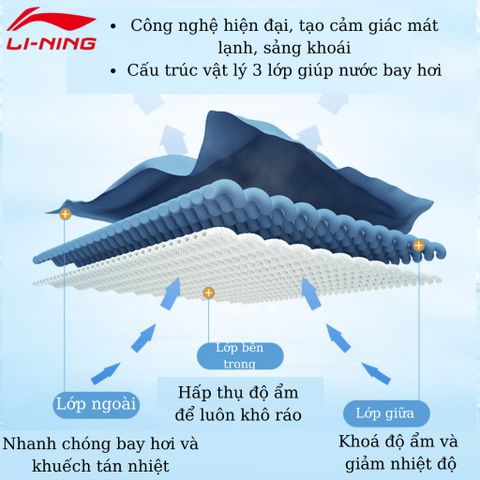 Khăn thể thao lạnh Lining khăn lạnh thoáng nhẹ mềm mại thấm mồ hôi tốt mát lạnh khi sử dụng LNQT793