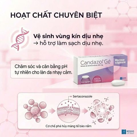 Viên Đặt Phụ Khoa Candazol Gé Vaginal Mycose 1 Ovule - Giảm Nấm Ngứa viêm nhiểm vùng kín
