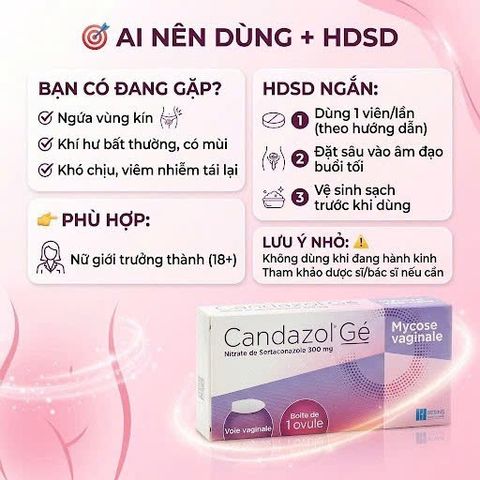 Viên Đặt Phụ Khoa Candazol Gé Vaginal Mycose 1 Ovule - Giảm Nấm Ngứa viêm nhiểm vùng kín