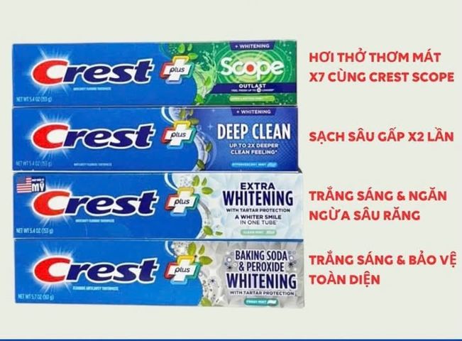 Kem đánh răng Crest 3D White 93g – làm sạch răng